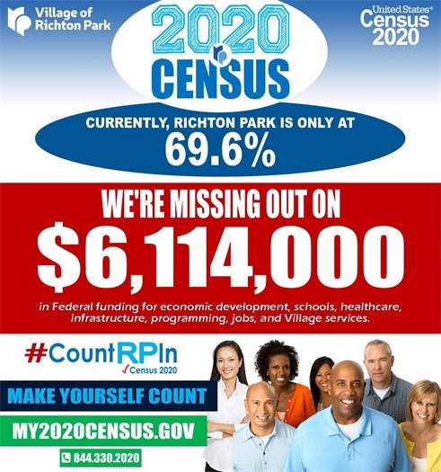 Richton Park 2020 Census @ 69%