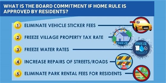 Home Rule FAQs 2