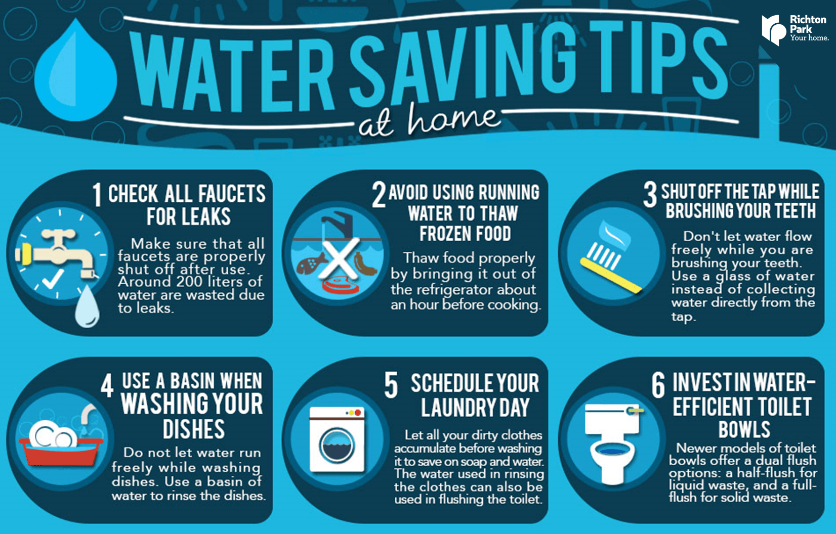 WaterSavingTips Home